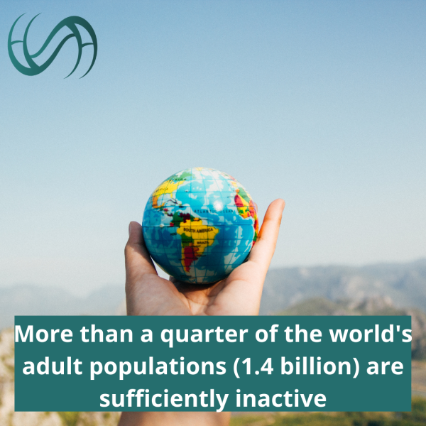 More than a quarter of the world's adult population are sufficiently inactive