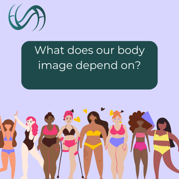 What does our body image depend on?